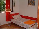 Apartmány Dinka - cosy & pet friendly: A1(6), A2(4) Mirca - Ostrov Brač  - Apartmán - A1(6): spálňa