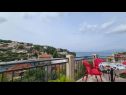 Apartmány Marin - amazing sea view: A1(4+1), A2(4+1), A3(4+1) Splitska - Ostrov Brač  - Apartmán - A1(4+1): pohľad na more