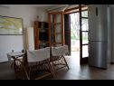 Dovolenkovy dom Goa - 150 m from sea: H(4+2) Supetar - Ostrov Brač  - Chorvátsko  - H(4+2): obývačka