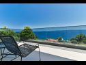 Dovolenkovy dom Maca - pool an view: H(8) Okrug Gornji - Ostrov Čiovo  - Chorvátsko  - pohľad