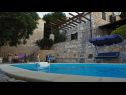Dovolenkovy dom Marija - with pool: H(10) Duboka - Riviéra Dubrovnik  - Chorvátsko  - balkón (dom a okolie)