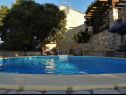 Dovolenkovy dom Marija - with pool: H(10) Duboka - Riviéra Dubrovnik  - Chorvátsko  - bazén