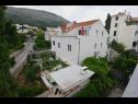 Apartmány a izby Andri - 100m from sea: A1 Andrea(2+2), A2 Nika(2) Dubrovnik - Riviéra Dubrovnik  - dom