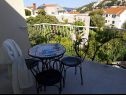 Apartmány Star 2 - romantic apartments : A1 LUNA (4+2), A2 STELLA (6) Dubrovnik - Riviéra Dubrovnik  - Apartmán - A2 STELLA (6): terasa