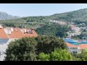Apartmány Goran - modern and spacious : SA1(2+1), SA2(2+1), A3(3+2) Dubrovnik - Riviéra Dubrovnik  - Apartmán - A3(3+2): pohlad z terasy