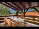  Villa Monte - luxurious retreat: H(12+4) Plaški - Kontinentálne Chorvátsko - Chorvátsko  - záhradná terasa
