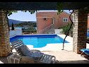 Dovolenkovy dom Gradina 1 - private pool: H(10+2) Záliv Gradina (Vela Luka) - Ostrov Korčula  - Chorvátsko  - dom