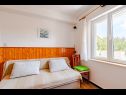 Apartmány Mir - perfect location & cosy: A1(4+2), A2(2+1), SA3(2), SA4(2) Korčula - Ostrov Korčula  - Apartmán - A1(4+2): obývačka