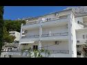 Apartmány Josip - 150 m from beach with free parking A1(3), A2(5), A3(2+2) Baška Voda - Riviéra Makarska  - dom