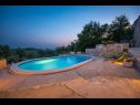 Dovolenkovy dom Stone - pool house: H(4) Babino Polje - Ostrov Mljet   - Chorvátsko  - bazén (dom a okolie)
