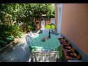 Dovolenkovy dom Mirjana - beautiful garden with barbecue: H(4+1) Trogir - Riviéra Trogir  - Chorvátsko  - dvor