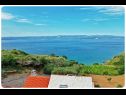 Dovolenkovy dom Smokovlje - sea view and vineyard H(4) Bol - Ostrov Brač  - Chorvátsko  - H(4): pohľad na more