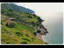 Dovolenkovy dom Smokovlje - sea view and vineyard H(4) Bol - Ostrov Brač  - Chorvátsko  - H(4): detail (dom a okolie)