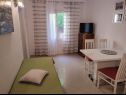 Apartmány a izby Cvita - 150 m from pebble beach: SA1(2), A2(2+1), SA3(2), A4(4) Bol - Ostrov Brač  - Apartmán - A4(4): obývačka