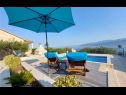 Dovolenkovy dom Ita - with pool and view: H(4+1) Postira - Ostrov Brač  - Chorvátsko  - pohľad na more