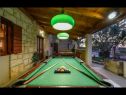 Dovolenkovy dom Niksi - with pool: H(8+4) Škrip - Ostrov Brač  - Chorvátsko  - detail