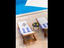 Dovolenkovy dom Villa Gold - private pool & grill: H(12+4) Splitska - Ostrov Brač  - Chorvátsko  - detail