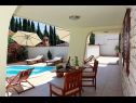 Dovolenkovy dom Silvia - open pool: H(10) Supetar - Ostrov Brač  - Chorvátsko  - terasa