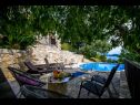 Dovolenkovy dom Marija - with pool: H(10) Duboka - Riviéra Dubrovnik  - Chorvátsko  - bazén