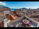Dovolenkovy dom Star 1 - panoramic old town view: H(5+1) Dubrovnik - Riviéra Dubrovnik  - Chorvátsko  - H(5+1): terasa