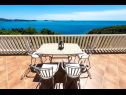 Dovolenkovy dom Luxury - amazing seaview H(8+2) Soline (Dubrovnik) - Riviéra Dubrovnik  - Chorvátsko  - H(8+2): pohľad