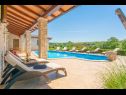 Dovolenkovy dom Villa Lorena - private pool: H(8) Barban - Istria  - Chorvátsko  - bazén