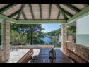 Dovolenkovy dom Momento - peaceful resort : H(10) Blato - Ostrov Korčula  - Chorvátsko  - pohlad z terasy