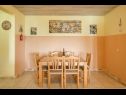 Dovolenkovy dom Momento - peaceful resort : H(10) Blato - Ostrov Korčula  - Chorvátsko  - H(10): jedáleň