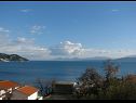 Apartmány Bianca - very nice sea view: A1 Blanka(2+2) Igrane - Riviéra Makarska  - pohľad na more