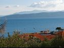 Apartmány Bianca - very nice sea view: A1 Blanka(2+2) Igrane - Riviéra Makarska  - pohľad na more