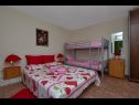 Apartmány Vlatko - affordable & cosy: SA1(4), SA2(2+2), SA3(2+2) Krvavica - Riviéra Makarska  - Štúdio apartmán - SA3(2+2): spálňa