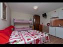 Apartmány Vlatko - affordable & cosy: SA1(4), SA2(2+2), SA3(2+2) Krvavica - Riviéra Makarska  - Štúdio apartmán - SA3(2+2): kuhyňa