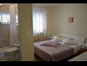Apartmány Zdravko - comfortable & close to the sea: A1(4), A2(2+1), A3(4), A4(2+1) Orebić - Poloostrov Pelješac  - Apartmán - A3(4): kúpelňa s toaletou