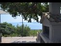 Dovolenkovy dom Jak - sea view: H(4) Orebić - Poloostrov Pelješac  - Chorvátsko  - pohľad