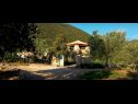 Dovolenkovy dom Lavender - traditional tranquility H(4) Trpanj - Poloostrov Pelješac  - Chorvátsko  - detail