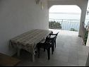 Apartmány Jase - 30 m from beach : SA1-crvena kuhinja(2), A2(4), SA3(2+1), SA4-bijela kuhinja(2) Lukovo Šugarje - Riviéra Senj  - Štúdio apartmán - SA1-crvena kuhinja(2): terasa