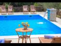 Dovolenkovy dom Brist - with pool: H(8) Drinovci - Riviéra Šibenik  - Chorvátsko  - detail