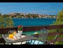 Dovolenkovy dom Lucmar - swimming pool and sea view H(8+2) Zatoglav - Riviéra Šibenik  - Chorvátsko  - pohľad na more (dom a okolie)