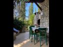 Dovolenkovy dom Sunce - relaxing & quiet: H(2+2) Maslinica - Ostrov Šolta  - Chorvátsko  - komin