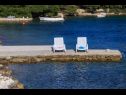 Dovolenkovy dom Paradiso - quiet island resort : H(6+2) Záliv Parja (Vis) - Ostrov Vis  - Chorvátsko  - pláž